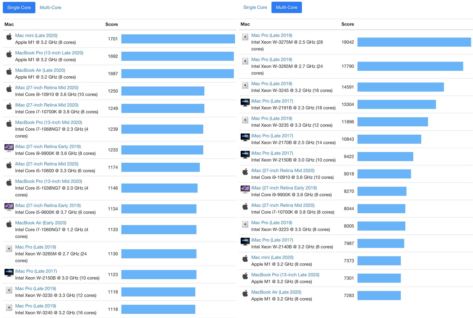 Nadim Kobeissi On The Apple Silicon M1 Macbook Pro