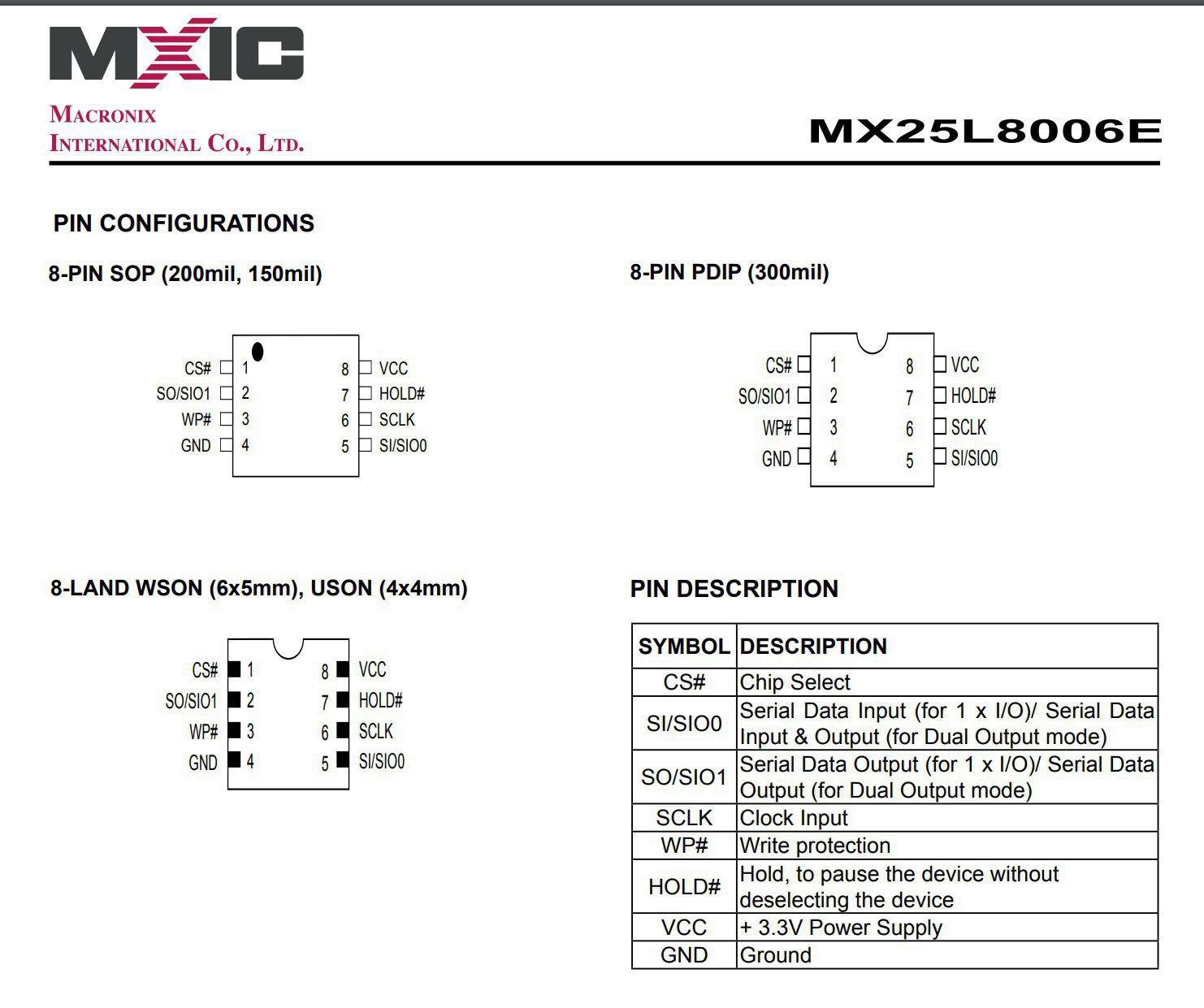 MXIC 25L800 guide.