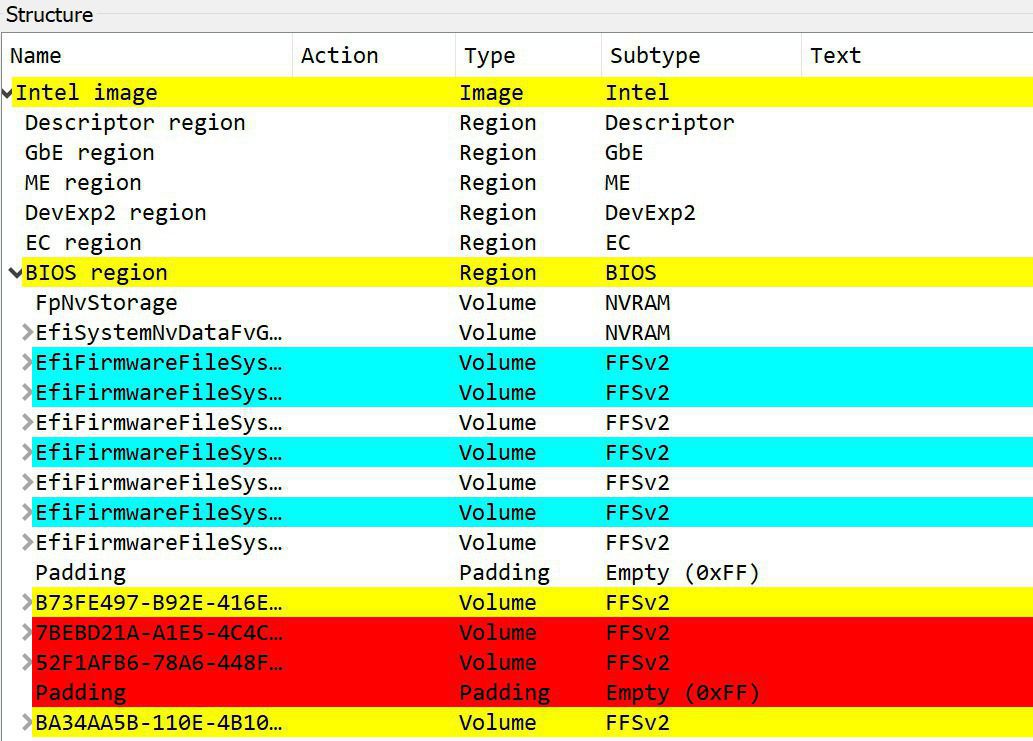 uefitool image or bios region